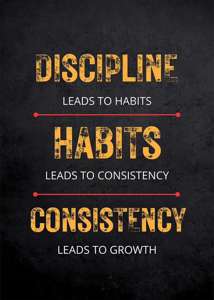 Discipline · Habits · Consistency