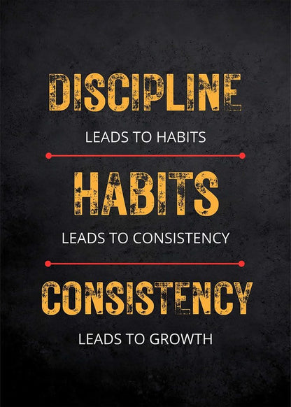 Discipline · Habits · Consistency