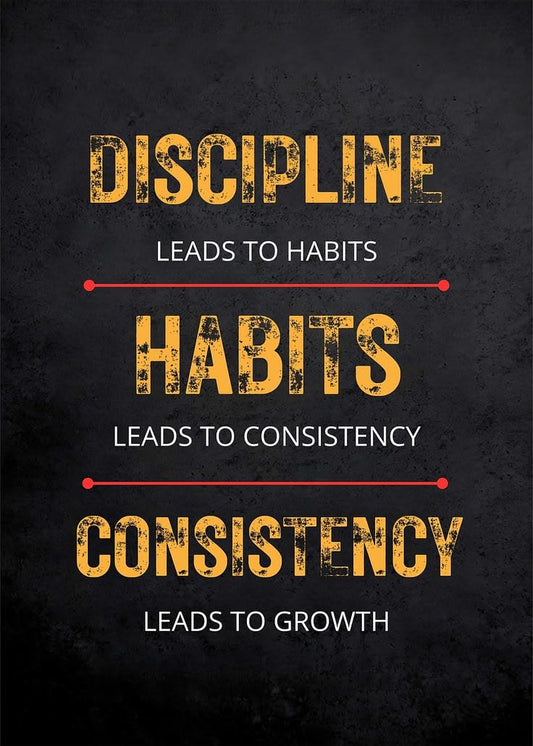 Discipline · Habits · Consistency